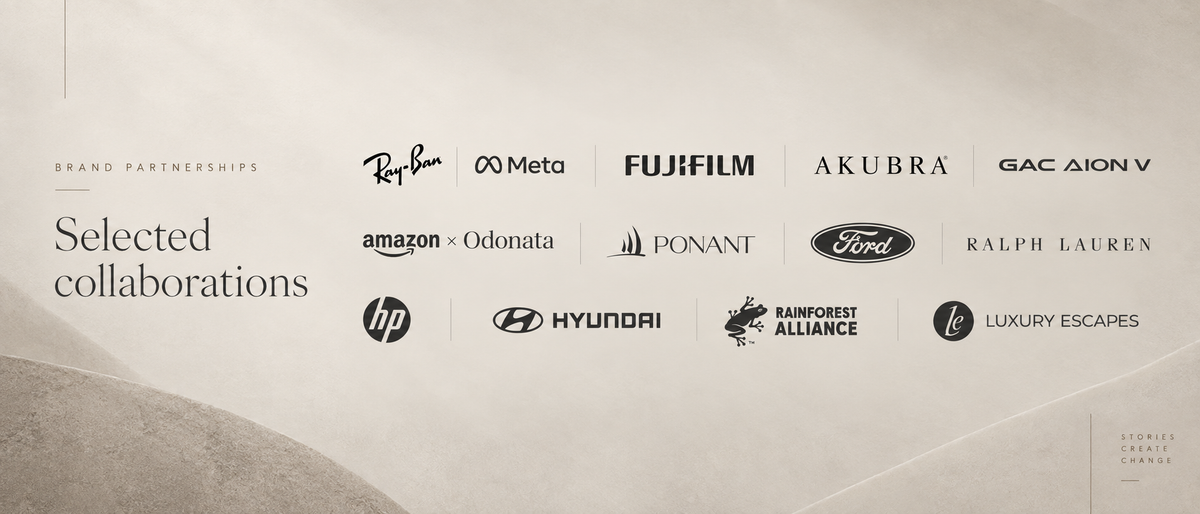 Selected brand collaborations with Mitchell Burns, including Ray-Ban Meta, Fujifilm, Akubra, Ford, Ralph Lauren, HP, Hyundai and others.